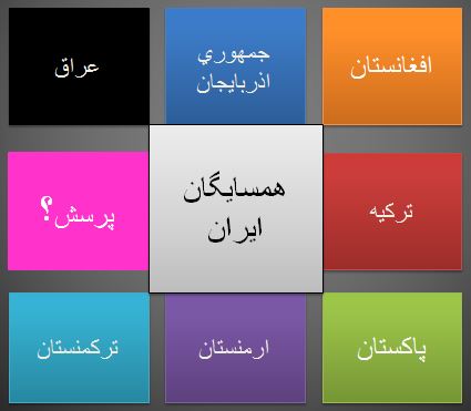 پاورپوینت درس 11 تعلیمات اجتماعی-کشورهای همسایه ایران