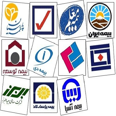 پایان نامه عوامل تاثیر گذار بر ارزش ویژه برند شرکت های بیمه از نگاه مشتریان