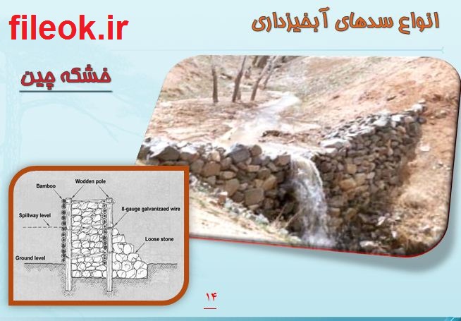پاورپوینت رابطه بین طرح های آبخیزداری و مراتع